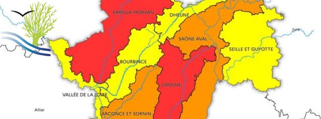 actu